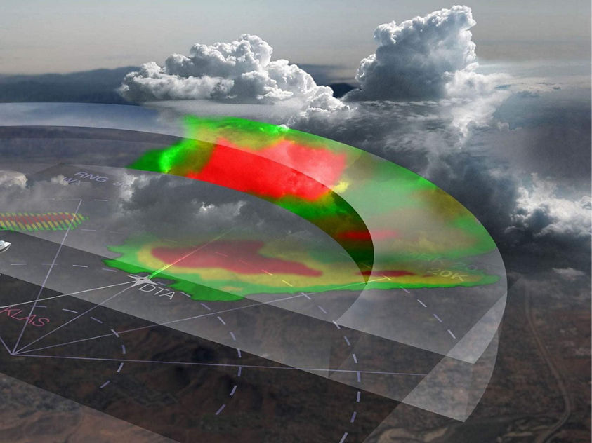 AeroBT-RadarArticleBanner-2880x1440.jpg