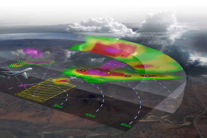 Elevate Your Aircraft with Honeywell IntuVue 3D Weather Radar System