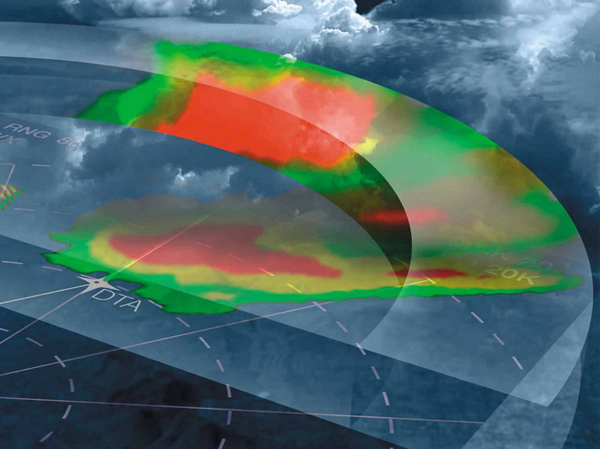 Pilots Avoid Stormy Weather with Honeywell 3D Radar