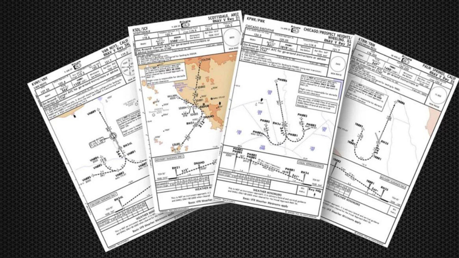 The Future of Flight Management System Guided Visuals with Jim Johnson