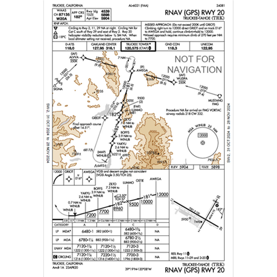 A detailed map of the airport layout, highlighting terminals, gates, and the runway.