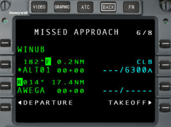Cockpit display of a plane showing the current time and date in digital format.
